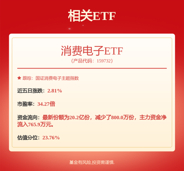 168配资网站 国产射频前端，天塌了？